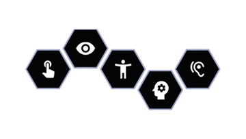 five hexagon shapes with finger, eye, person, head, and ear inside
